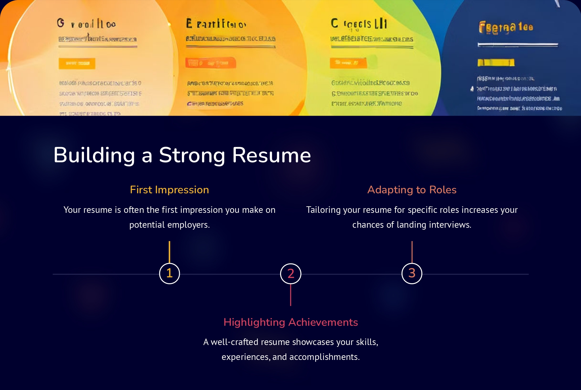 Career Development in an MBA Program PDF Guide - Connect 4 Techs