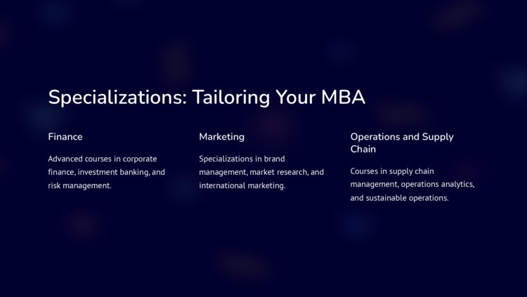 MBA Coursework: Shaping Future Business Leaders – PDF Guide - Connect 4 ...
