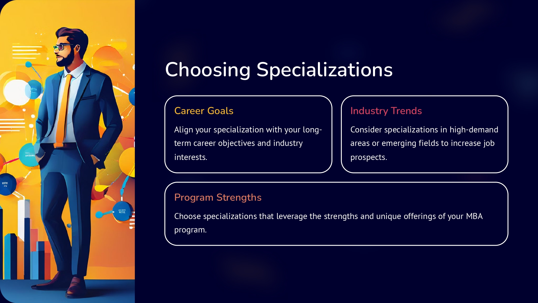 MBA Coursework: Shaping Future Business Leaders – PDF Guide - Connect 4 ...