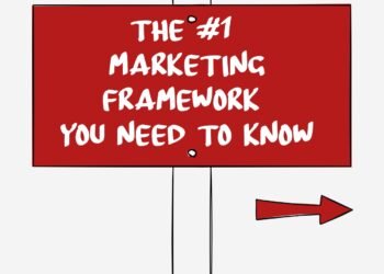 Three Cs Positioning Framework PDF