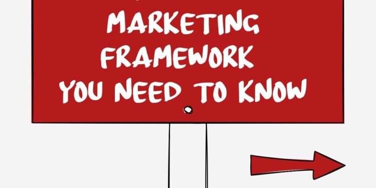 Three-Cs-Positioning-Framework-PDF_page-0001 - Connect 4 Techs Three Cs Positioning Framework PDF