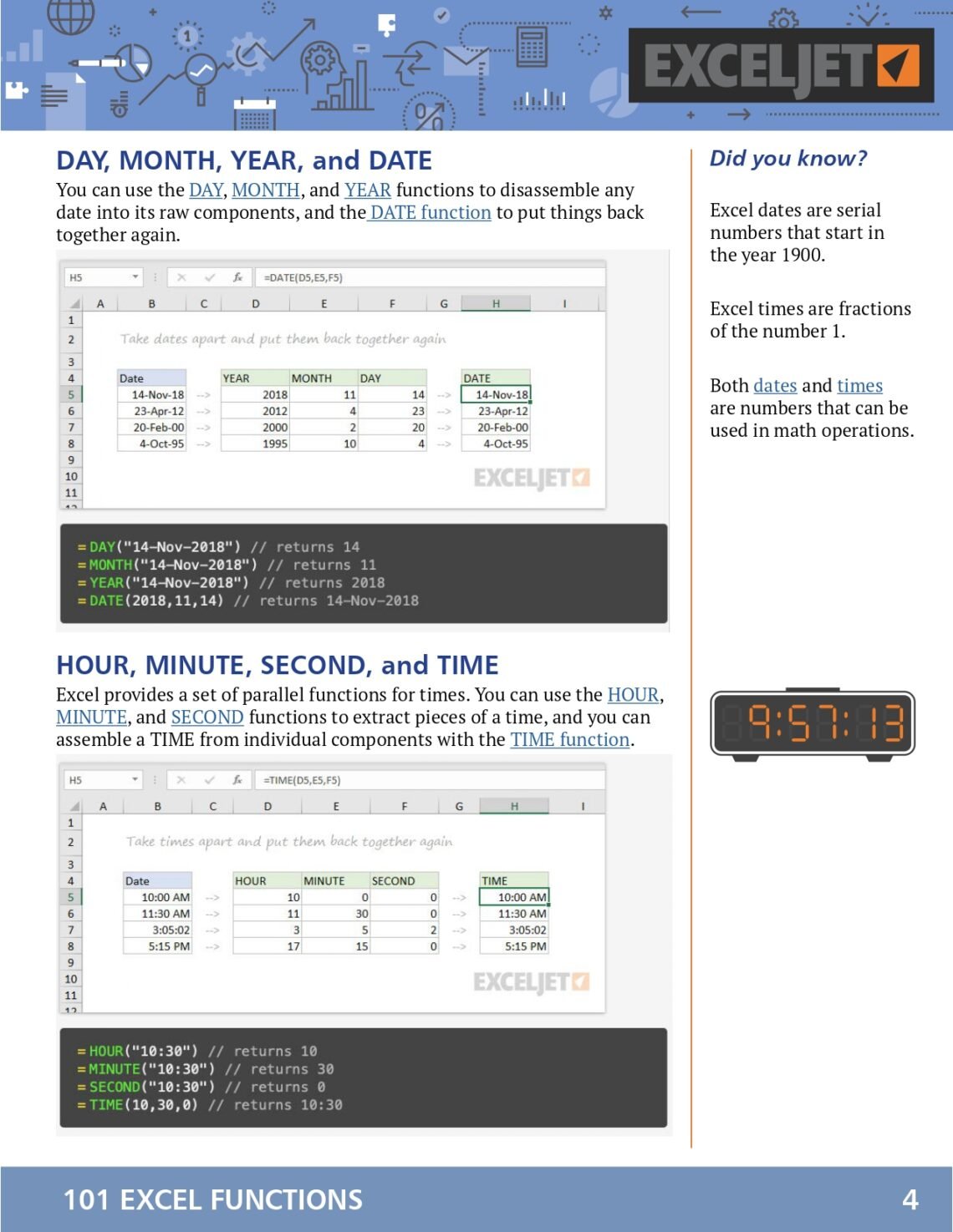 101 Excel Functions You Should Know PDF