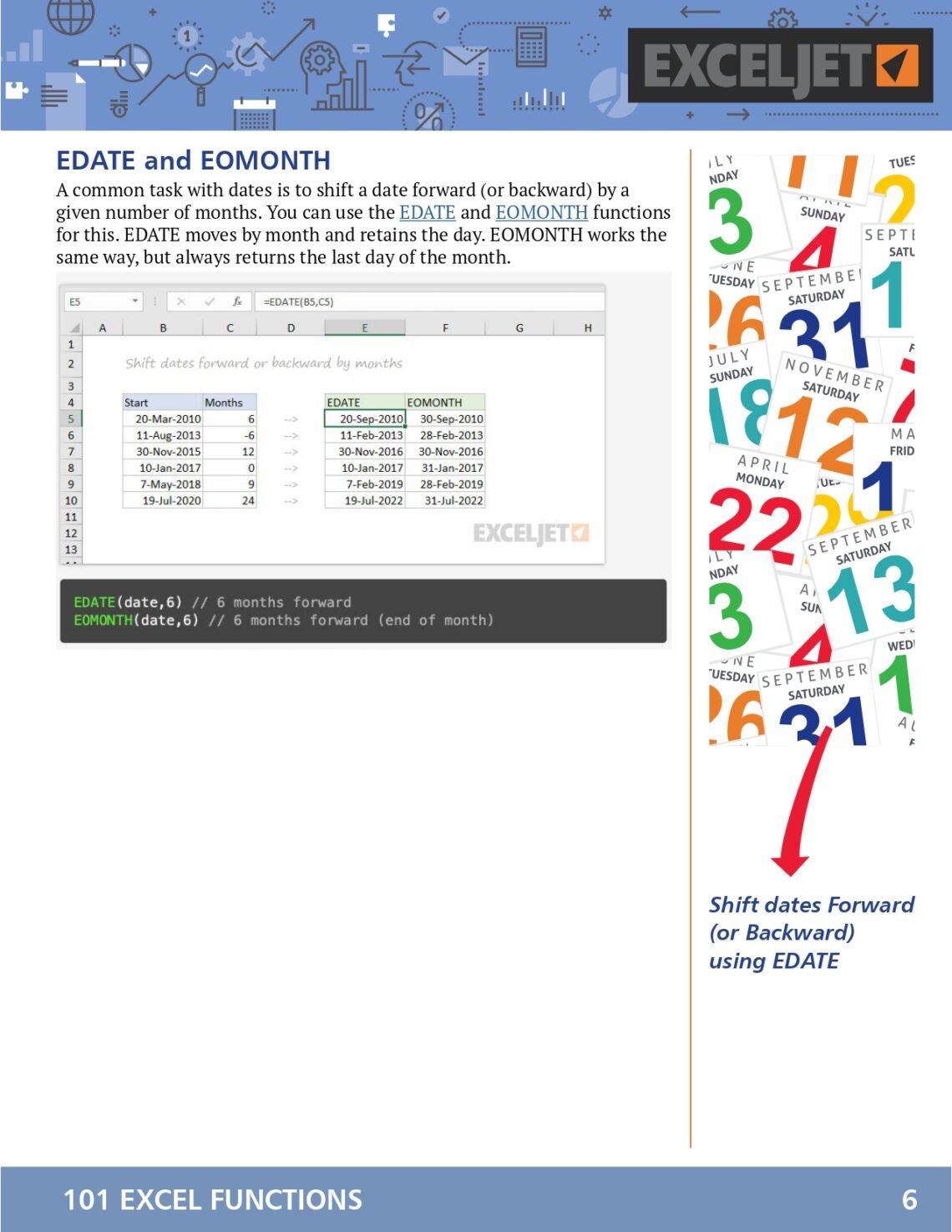 101 Excel Functions You Should Know PDF