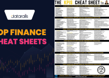 31 Top Finance Cheat Sheets PDF