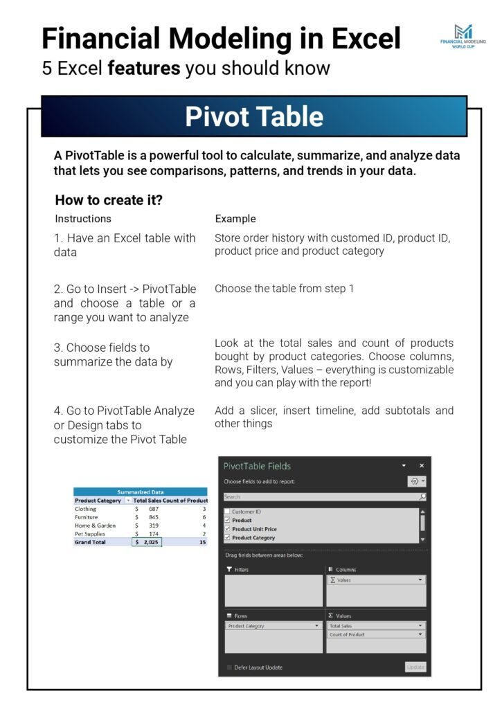 5 Excel Features Every Data Analyst Should Know PDF