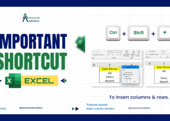 Excel Important Shortcuts PDF: A Comprehensive Guide
