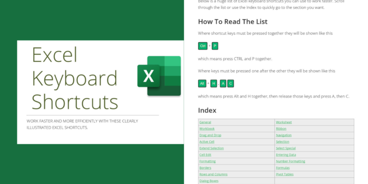 Excel Keyboard Shortcuts for Window Users (PDF) - Connect 4 Techs Excel Keyboard Shortcuts for Window Users (PDF)