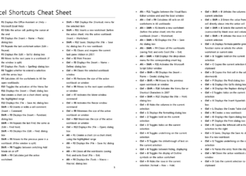 Excel Shortcuts Cheat Sheet PDF- Boost Your Efficiency