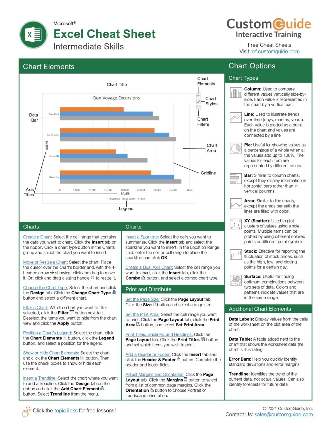 Microsoft Excel Formulas Cheat Sheet PDF