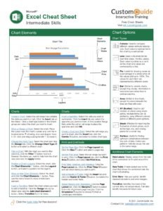 Microsoft Excel Formulas Cheat Sheet PDF