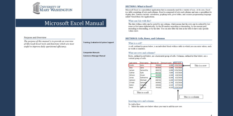 Microsoft Excel Manual PDF