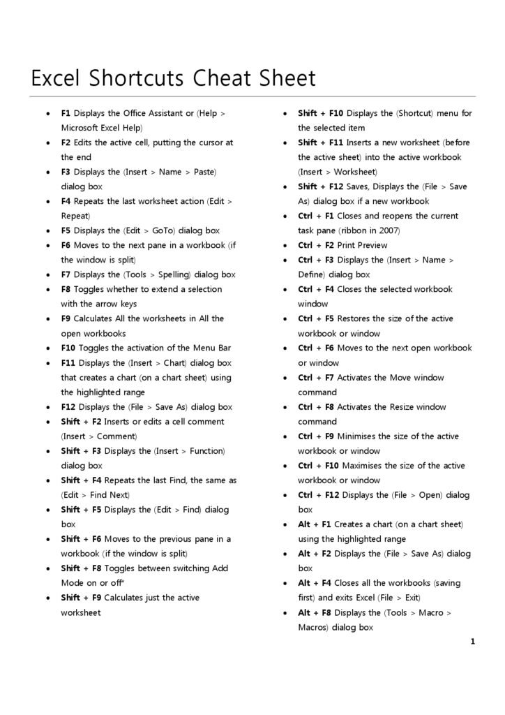 Excel Shortcuts Cheat Sheet PDF: Boost Your Efficiency
