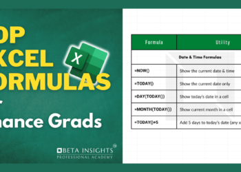 Top Excel Formulas for Finance Grads PDF