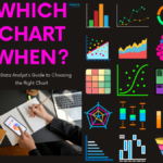 Types of Chart and Which One When? PDF