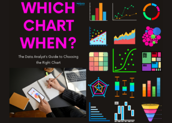 Which Chart When?