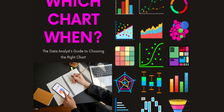 Which Chart When?