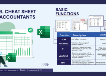 Excel Cheat Sheet for Accountants PDF