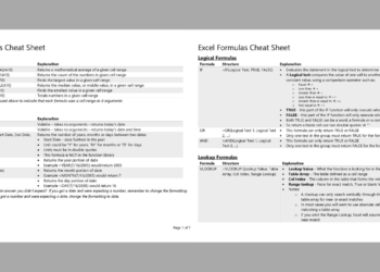 Excel Formulas Cheat Sheet