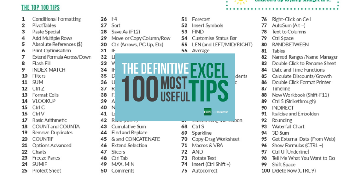 The 100 most important excel functions features tips tricks and