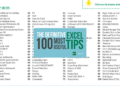 the 100 most important Excel functions, features, tips, tricks and hacks
