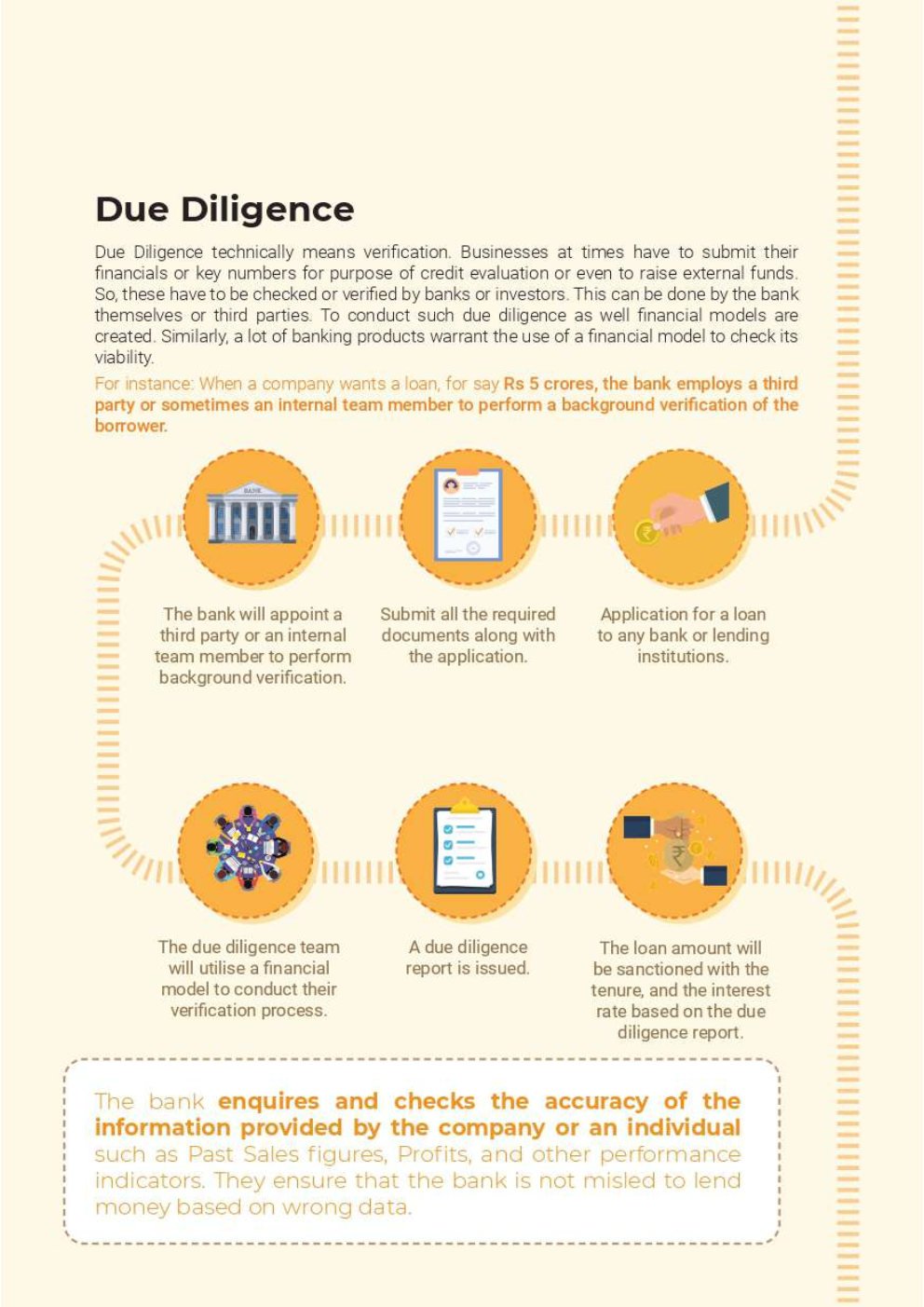 The Ultimate Guide to Financial Modeling PDF - Connect 4 Techs