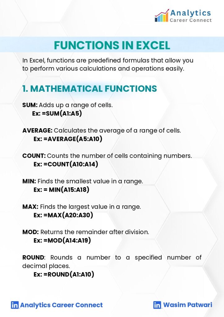 Excel for Data Analysis PDF _page-0005 - Connect 4 Techs Mathematical functions in Excel explained