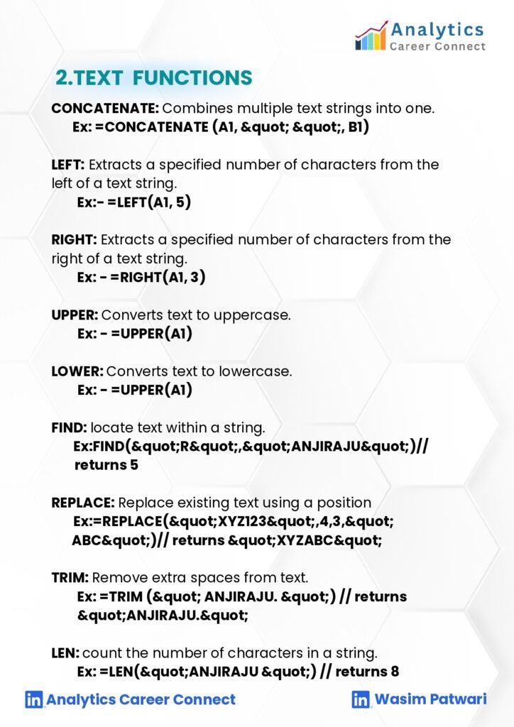 Excel for Data Analysis PDF _page-0006 - Connect 4 Techs Text functions in Excel explained clearly
