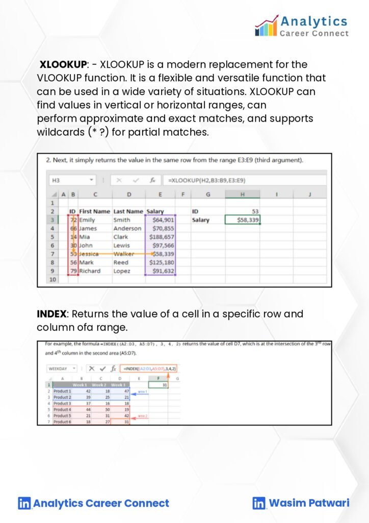 Excel for Data Analysis PDF _page-0010 - Connect 4 Techs